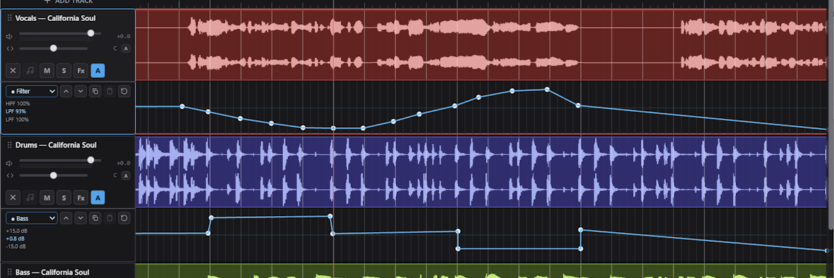A track with its automation lane open and a breakpoint curve