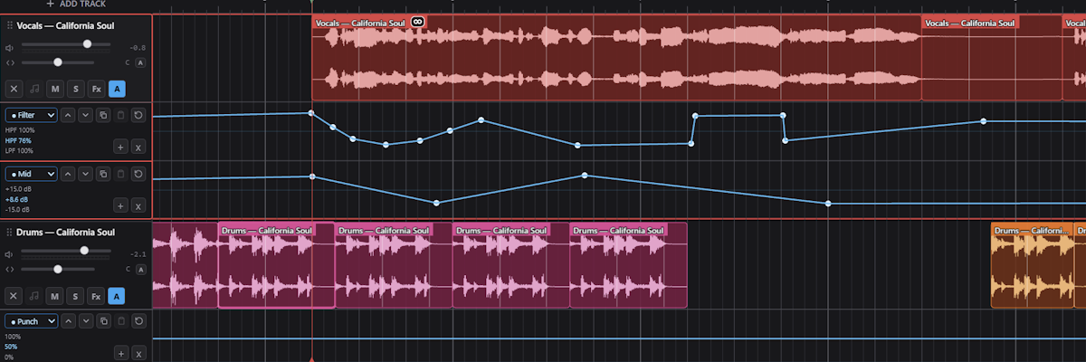 A track with its automation lane open and a breakpoint curve